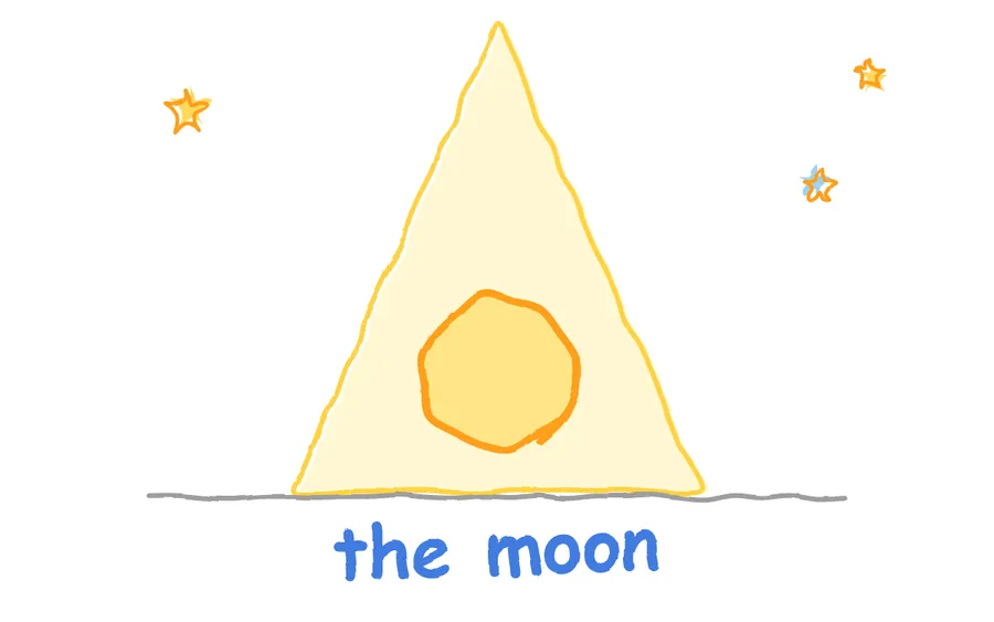 暗い舞台で、スポットライトが月に当たっている絵。下に「the moon」の文字